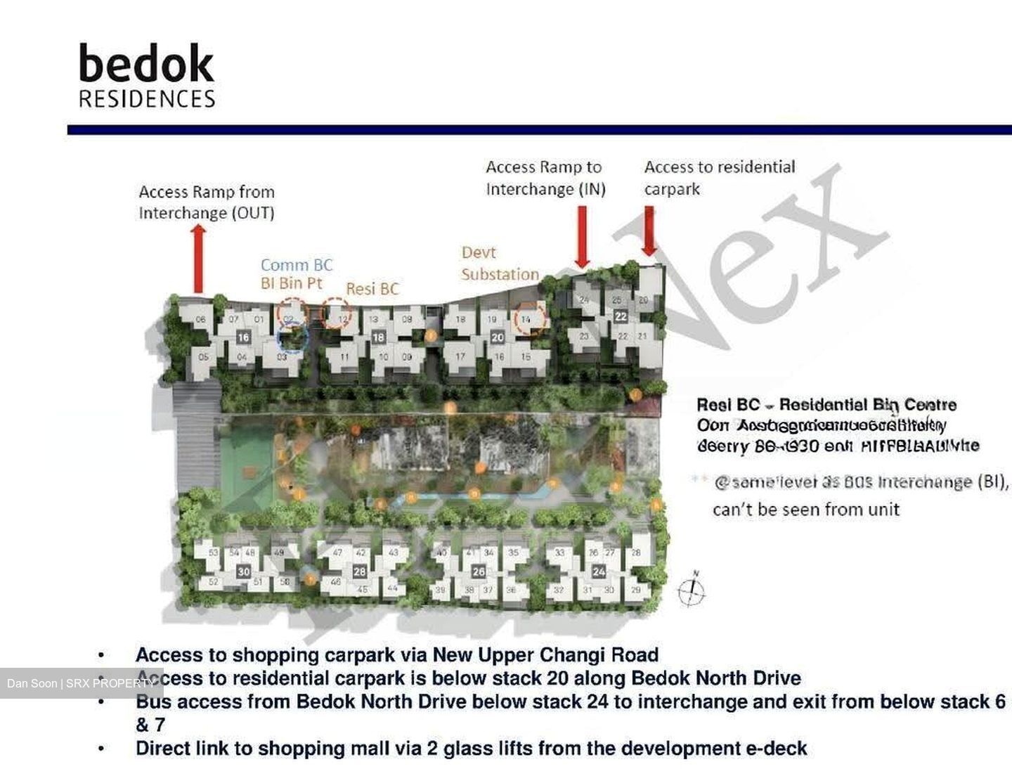 Bedok Residences (D16), Apartment #623598241
